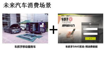 汽車(chē)連鎖拓展新店利器——車(chē)抓手軟件開(kāi)發(fā)
